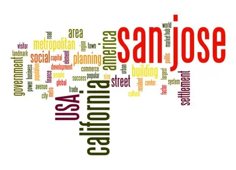 San jose word cloud Stock Illustration