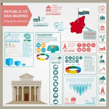 San Marino infographics, statistical data, sights Stock Illustration