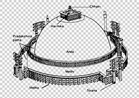 Sanchi Stupa Иллюстрация