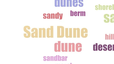 Sand Dune Animated Tagcloud On White Background Stock Footage 103657280