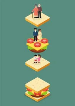 Sandwich Generation Stock Illustration