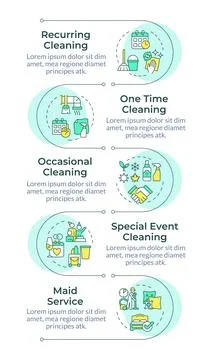 Sanitizing service infographic vertical sequence 스톡 일러스트
