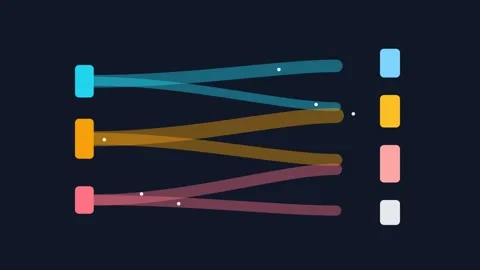 Sankey Resource Allocation Flow Data Visualization HUD Animation Stock-Footage 342401587
