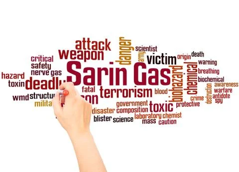 Sarin nerve agent word cloud and hand writing concept Stock Illustration