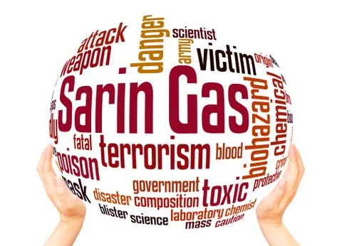 Sarin nerve agent word cloud sphere concept Stock Illustration