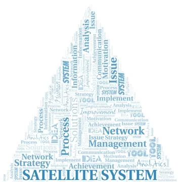 Satellite System typography vector word cloud. Stock Illustration