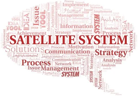 Satellite System typography vector word cloud. Stock Illustration