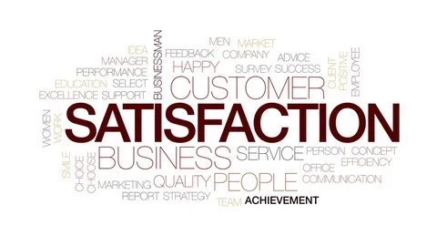 Satisfaction animated word cloud, text design animation. Kinetic typography. Stock Footage