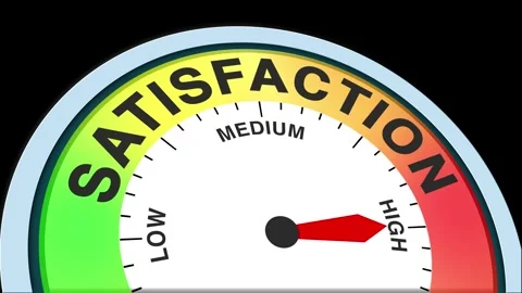 Satisfaction Level Text or Word  Low and Medium to High Meter Concept Stock Footage 288554442