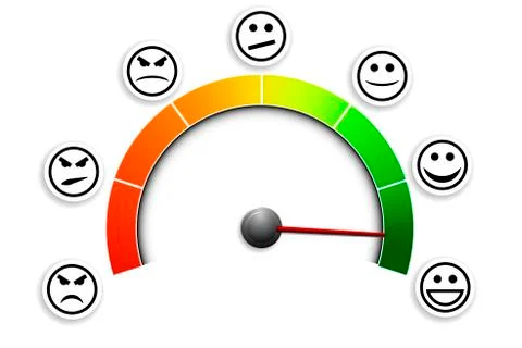 Satisfaction meter 03 Stock Illustration