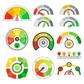 Satisfaction rating meter. Quality speedometer, goods grade indicator and m.. Stock Illustration