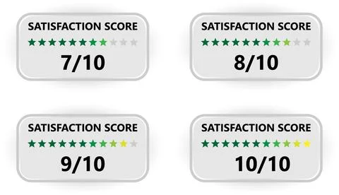 Satisfaction Score Card Template Set 스톡 일러스트
