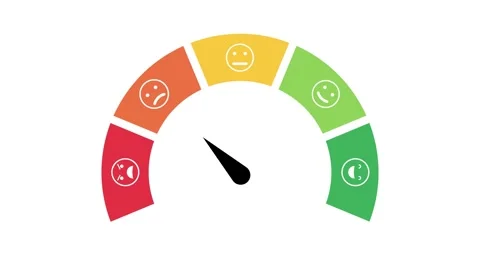 Satisfaction speedometer with animated emoticons satisfaction gauge bar wit.. Stock Footage 276695914