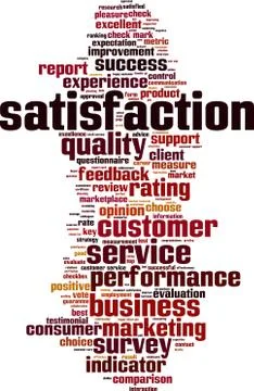 Satisfaction word cloud Stock Illustration