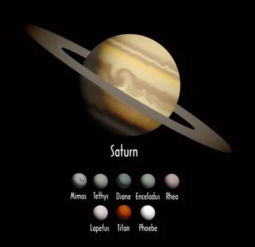 Saturn and she moons Stock Illustration