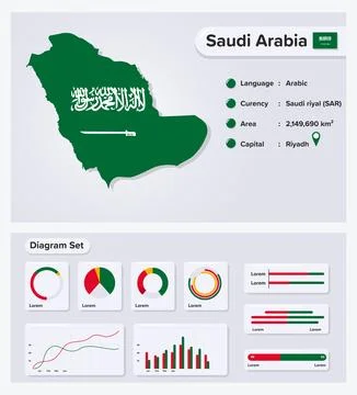 Saudi Arabia Map Stock Illustration