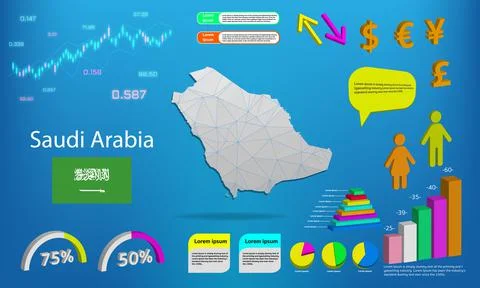 Saudi Arabia map info graphics - charts, symbols, elements and icons collecti Stock Illustration