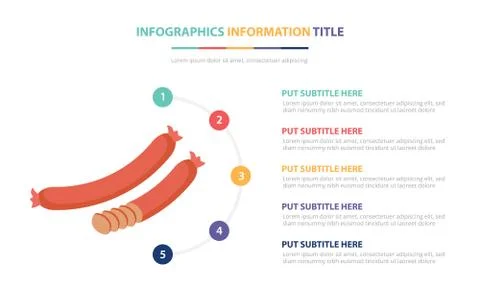 Sausage infographic template concept with five points list and various color  Stock Illustration