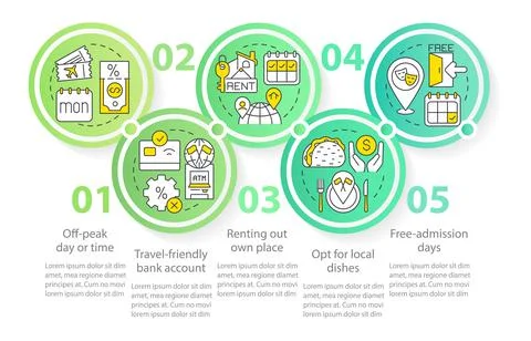 Saving travel tips circle infographic template Stock Illustration