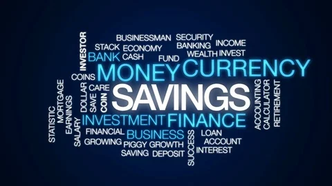 Savings animated word cloud, text design animation. Stock Footage