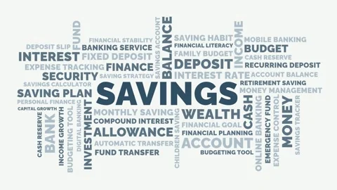 Savings Word Cloud Animation for Personal Finance Banking Accounts Budgetin.. Stock Footage 341298135