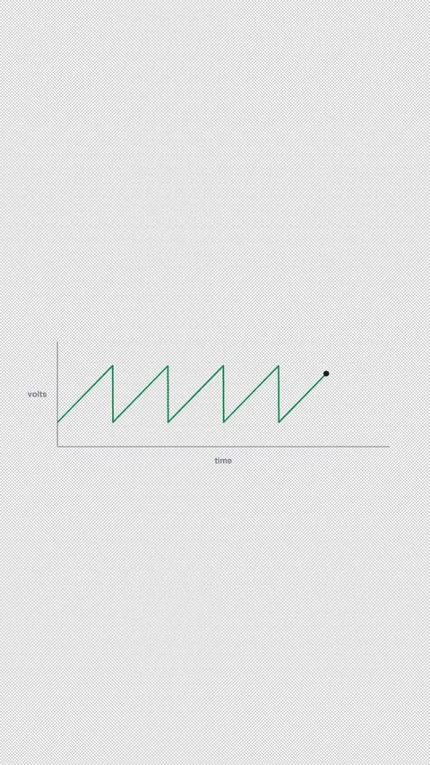 Sawtooth Wave Clean No Text Oscilloscope Waveform Alpha 4K Vertical 9x16 Light Video stock 339493819