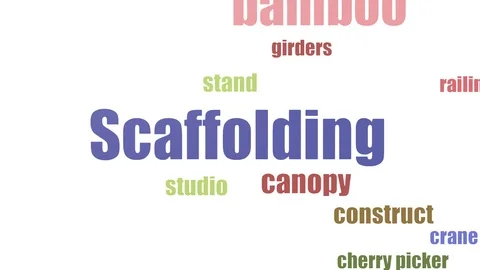 Scaffolding Tagcloud Animated Isolated Stock Footage 103662662