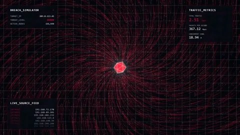 Scalable Breach Simulator: Crimson Node Stress Testing Stock Footage 334003356