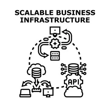 Scalable business infrastructure technology system developing 스톡 일러스트