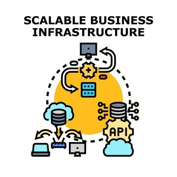 Scalable business infrastructure technology system developing Stock Illustration