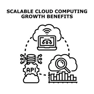 Scalable cloud computing growth benefits vector illustration Stock Illustration