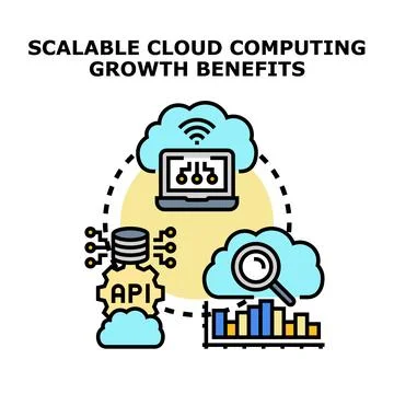 Scalable cloud computing growth benefits vector illustration Stockillustratie