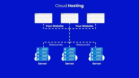 Scalable Cloud Hosting Architecture with Blue Technology Background Stock Footage 328589492