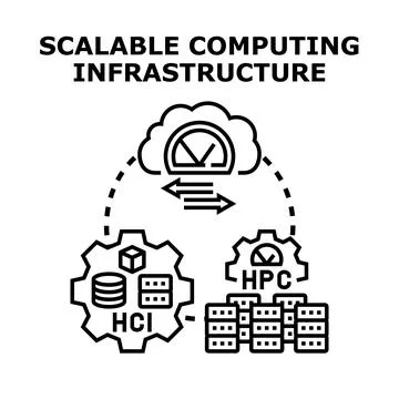 Scalable computing infrastructure concept with cloud hci hpc イラスト素材