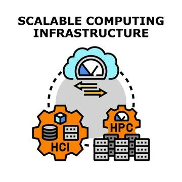 Scalable computing infrastructure concept with cloud hci hpc Stock Illustration