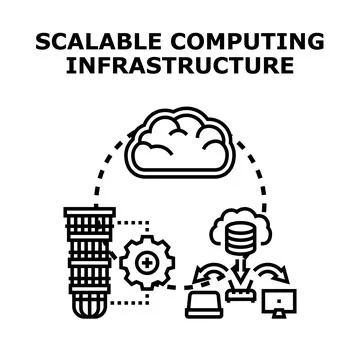 Scalable computing infrastructure developing cloud systems and data managemen Illustrazione stock