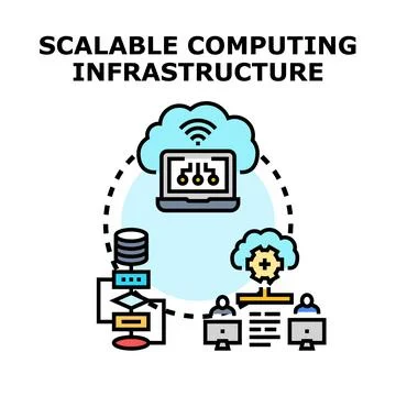 Scalable computing infrastructure system developing services Stock Illustration