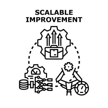 Scalable improvement concept developing business growth strategy 库存插图