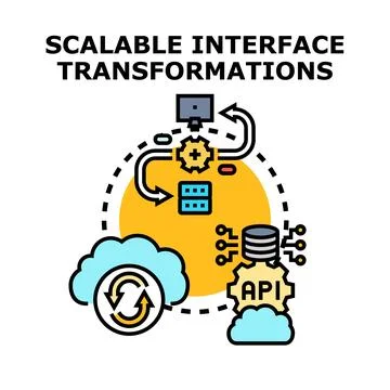 Scalable interface transformations developing software technology Stock Illustration