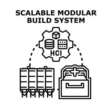 Scalable modular build system icon concept Stock Illustration