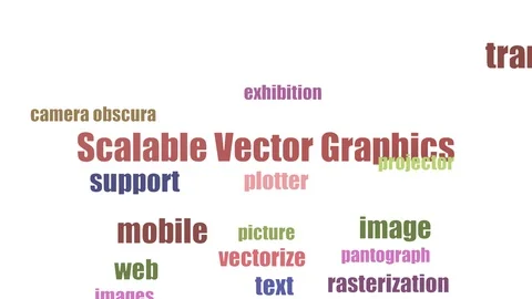 Scalable Vector Graphics Word Cloud Animated Isolated On White Stock Footage 103563100