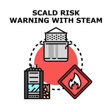 Scald risk warning with kitchen pot and sauna heater Stock Illustration