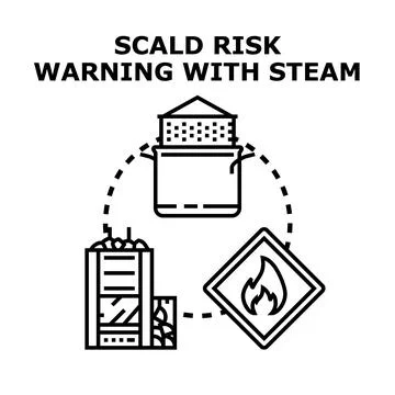 Scald risk warning with kitchen pot and sauna heater Stock Illustration