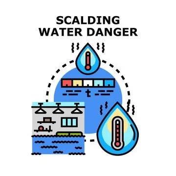 Scalding water danger concept representing hot temperature Stock Illustration
