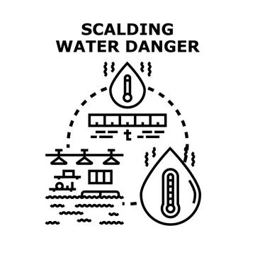 Scalding water danger concept representing hot temperature 스톡 일러스트