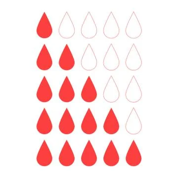 Scale with menstrual drops isolated set. For hygienic products design Stock Illustration