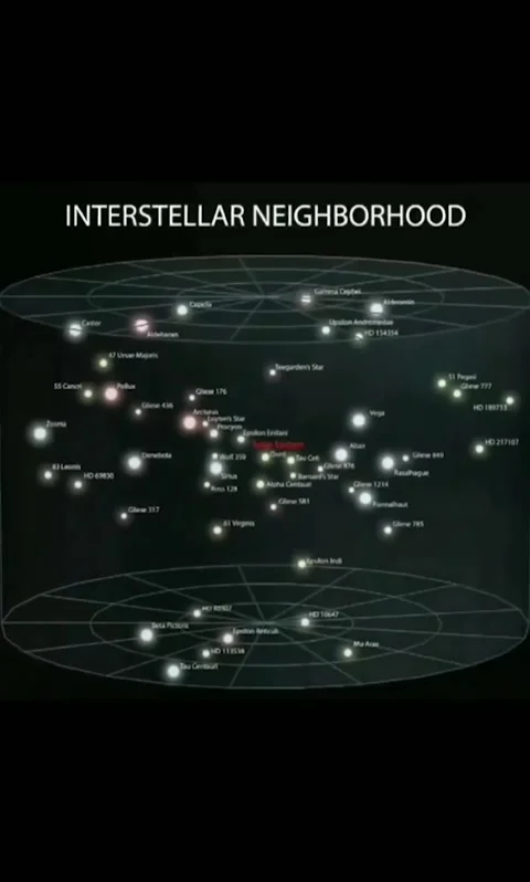 SCALE OF OUR UNIVERSE Video stock 153062345