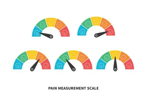 Scale pain round chart concept set vector illustration Stock Illustration