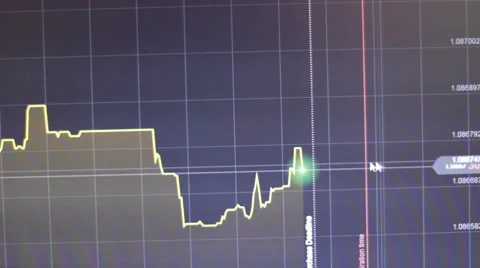 Scale Trading. Stock Footage 56702294