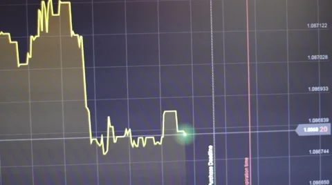 Scale Trading Stock-Footage 56702310